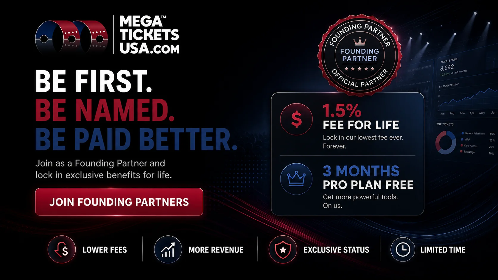 Mega Tickets USA founding partners program for event organizers