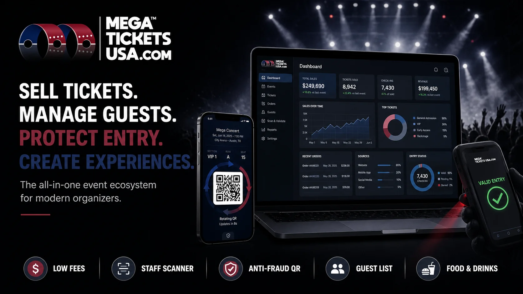 Mega Tickets USA all-in-one event ecosystem for organizers