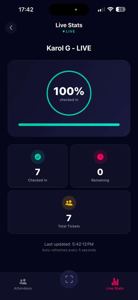 Panel de Stats en Vivo
